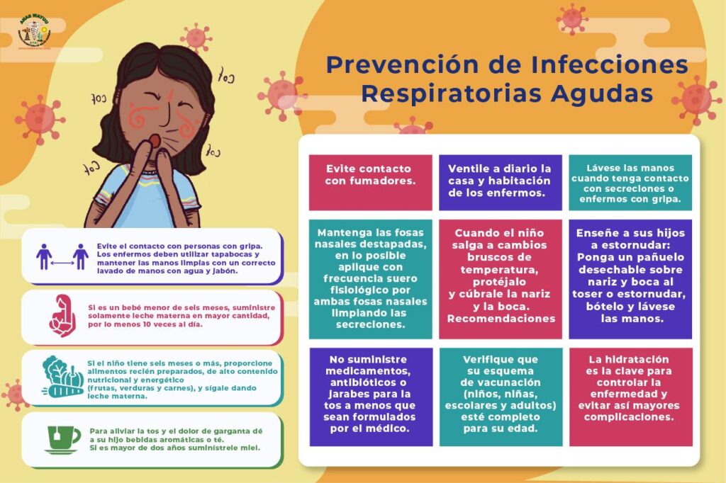 Prevención de Enfermedades Respiratorias en niños en la temporada Invernal  2022 – Anas Wayuu EPSI