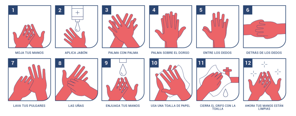 lavado manos virus covid 19 anas wayuu